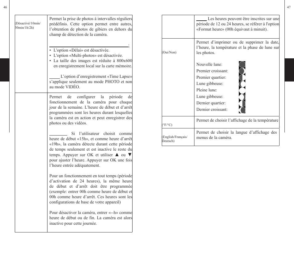 SPYPOINT S-LIVE-3G User Manual | Page 24 / 49
