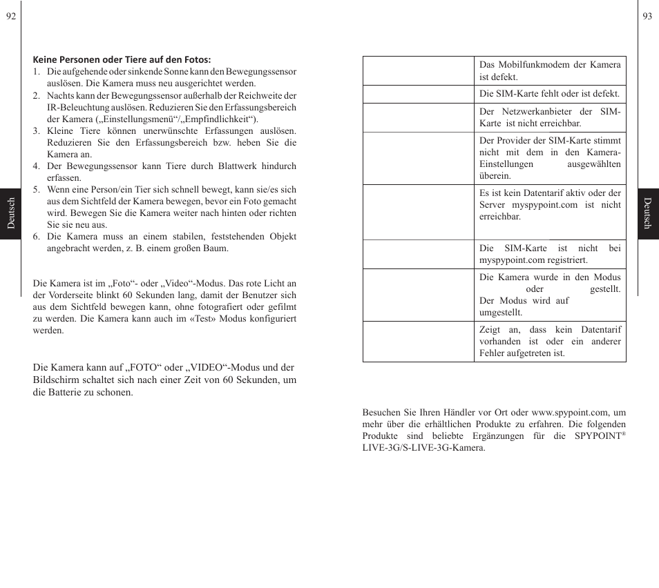 Problembehebung, Fehlermeldungen, Optionen | SPYPOINT S-LIVE-3G User Manual | Page 47 / 49