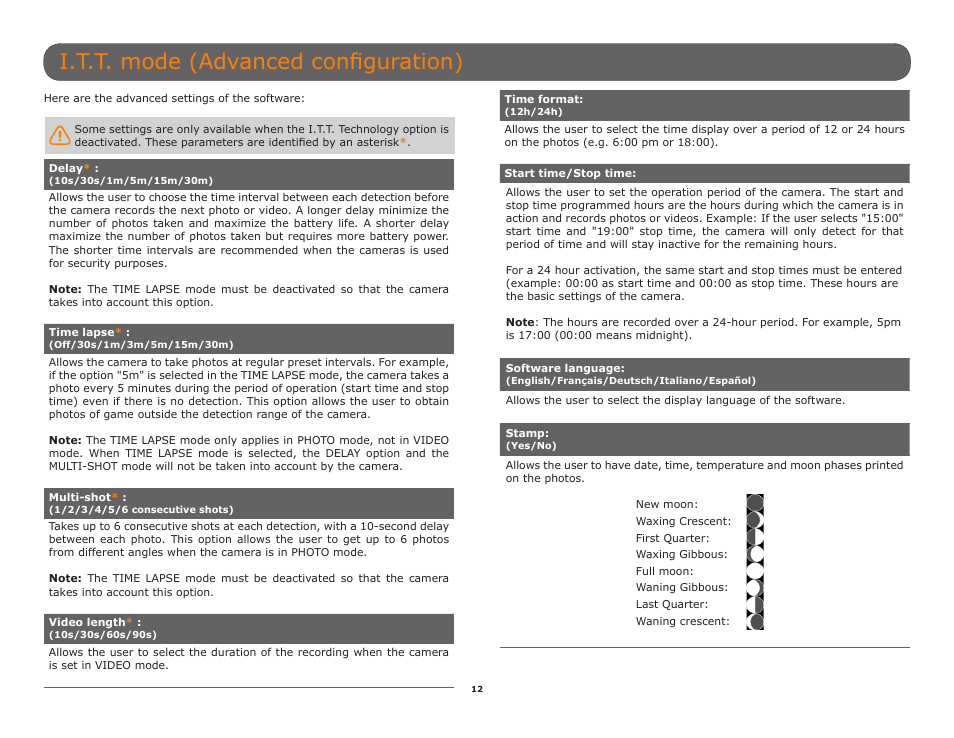 I.t.t. mode (advanced configuration) | SPYPOINT SMART-8 User Manual User Manual | Page 12 / 20