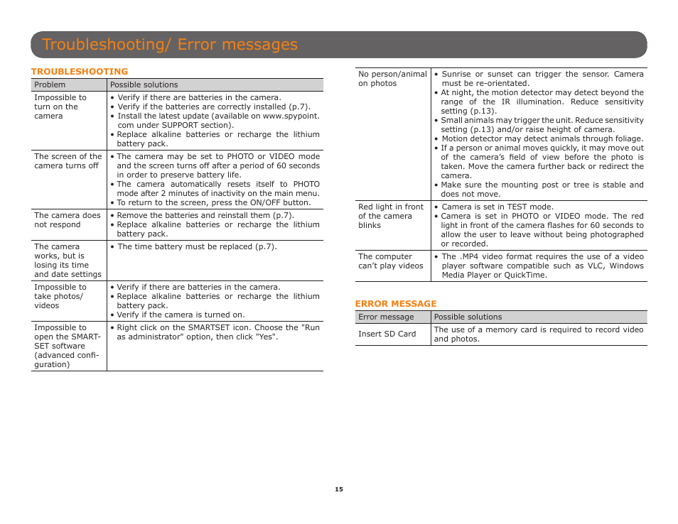 Troubleshooting, Error message, Troubleshooting/ error messages | SPYPOINT SMART-8 User Manual User Manual | Page 15 / 20