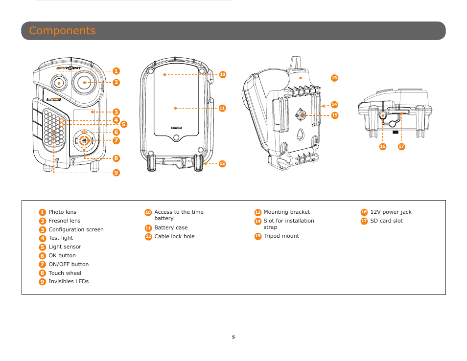 Components | SPYPOINT SMART-8 User Manual User Manual | Page 5 / 20