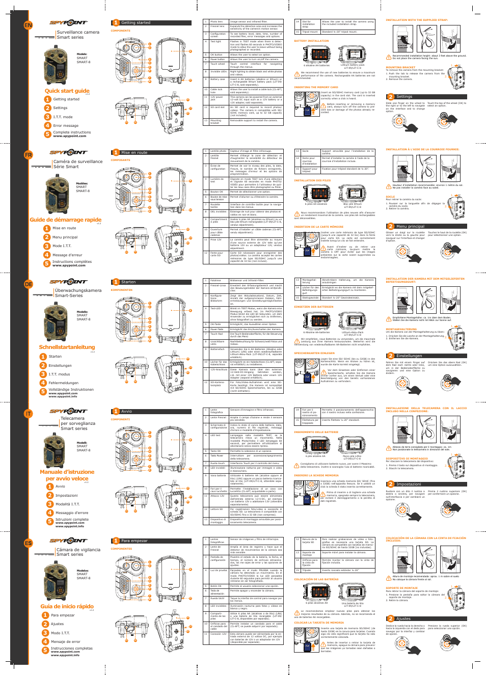 SPYPOINT SMART-8 Quick start User Manual | 2 pages