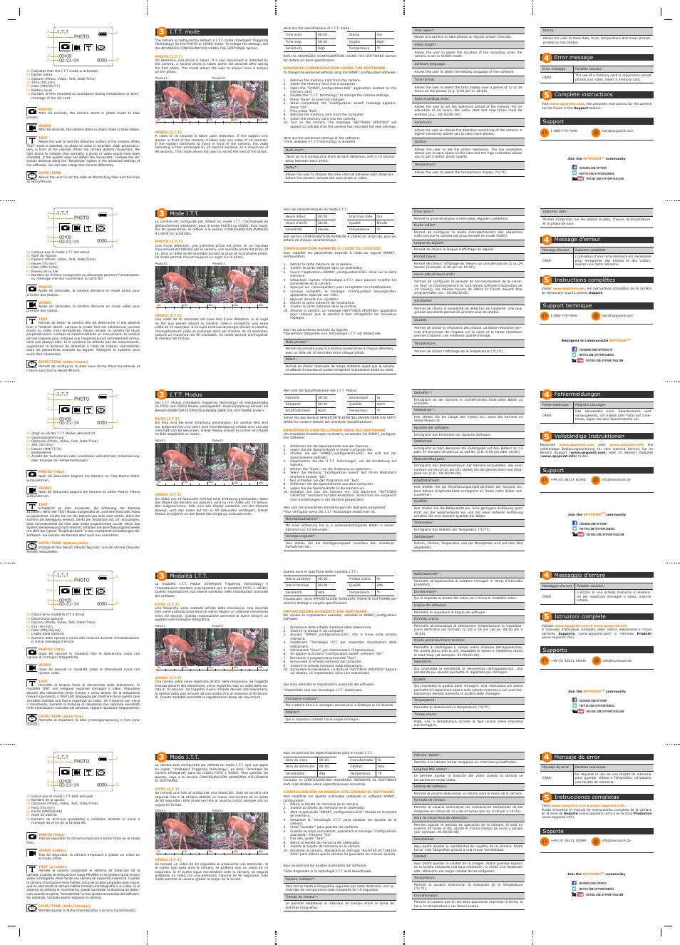 SPYPOINT SMART-8 Quick start User Manual | Page 2 / 2
