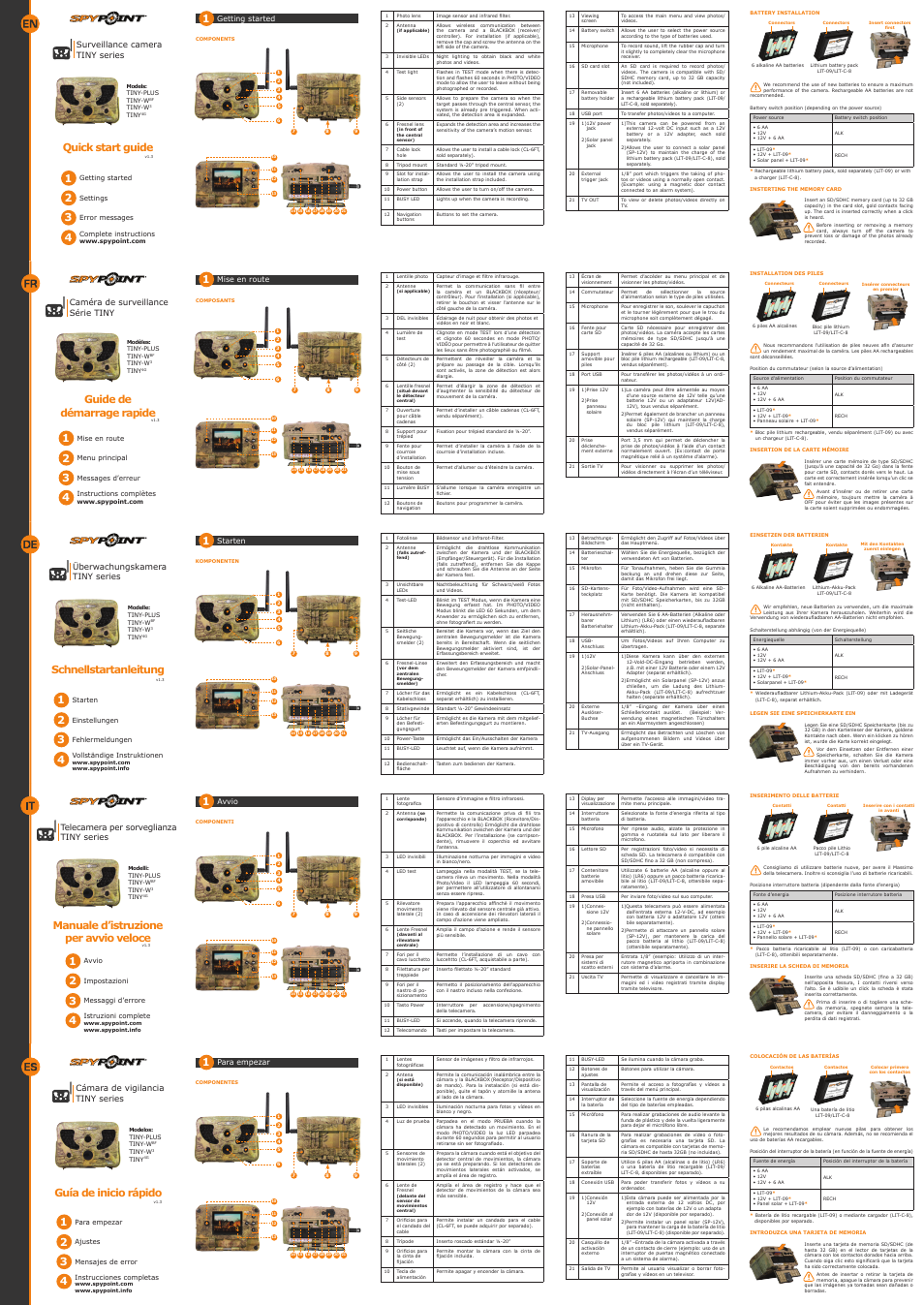 SPYPOINT S-TINY-4G User Manual | 2 pages