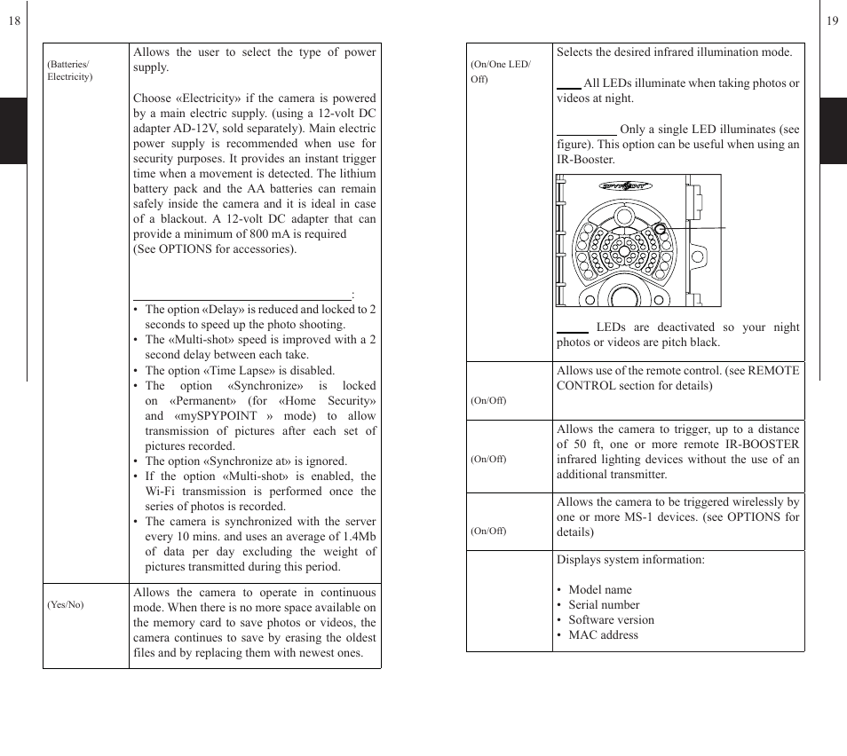 SPYPOINT WiFi User Manual | Page 10 / 47