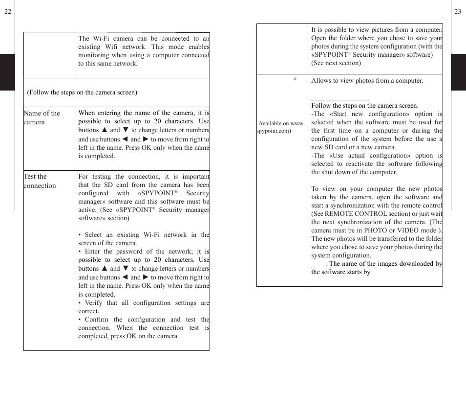 SPYPOINT WiFi User Manual | Page 12 / 47
