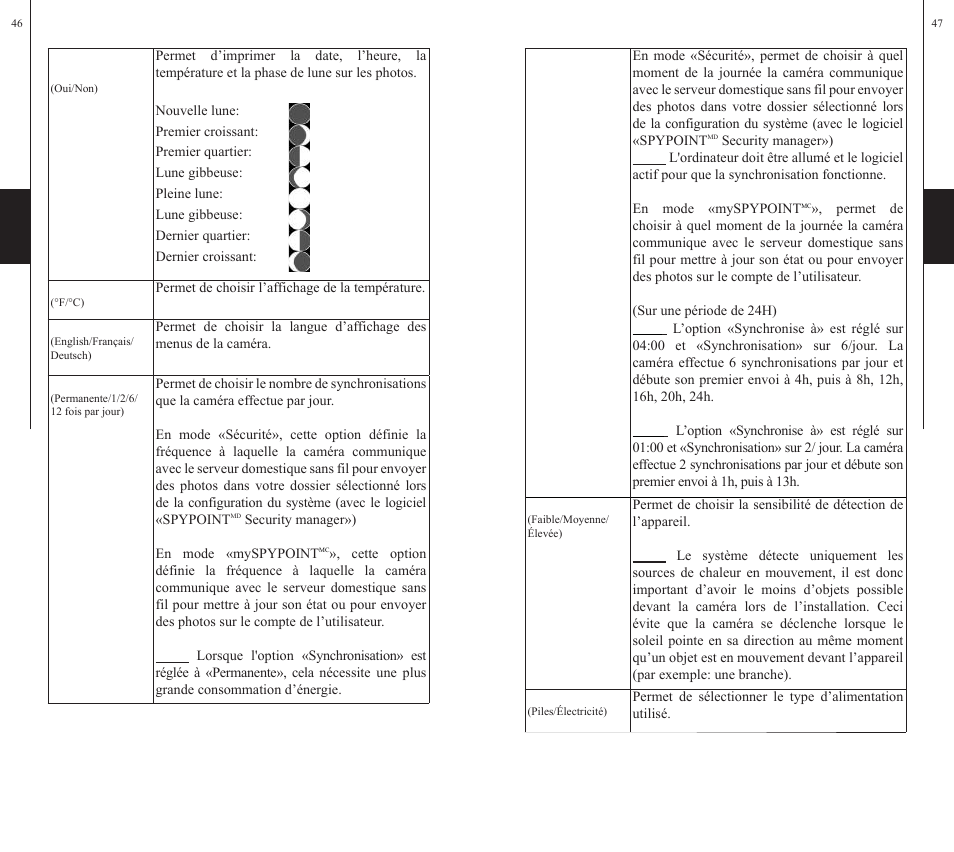 SPYPOINT WiFi User Manual | Page 24 / 47