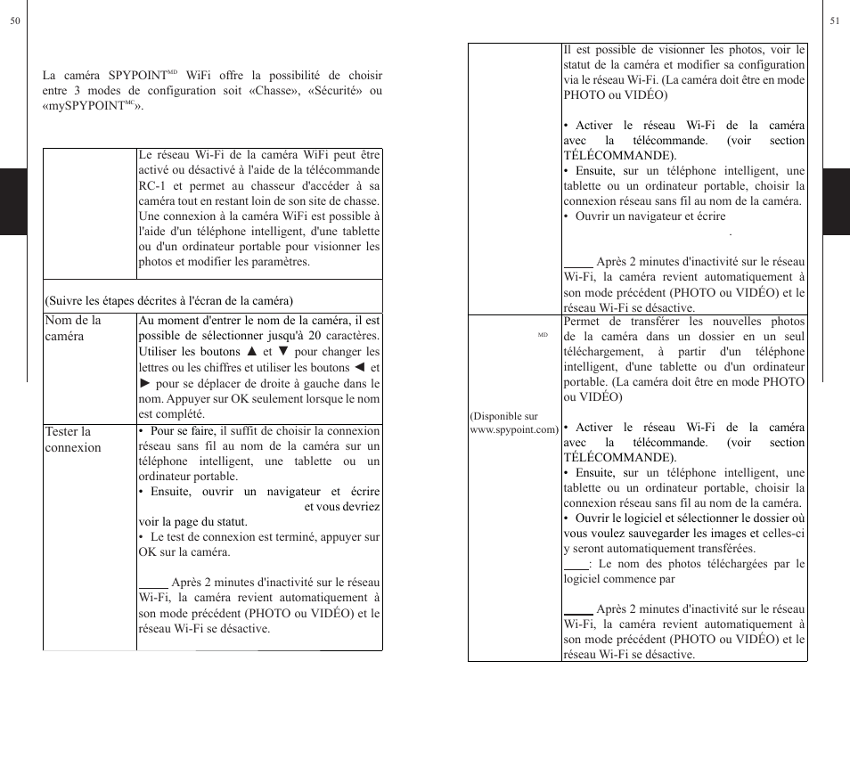 Modes de configuration | SPYPOINT WiFi User Manual | Page 26 / 47
