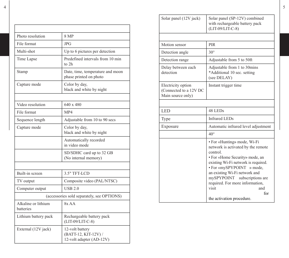 Specifications | SPYPOINT WiFi User Manual | Page 3 / 47