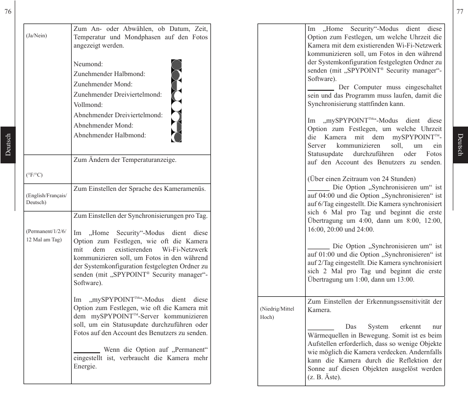 SPYPOINT WiFi User Manual | Page 39 / 47