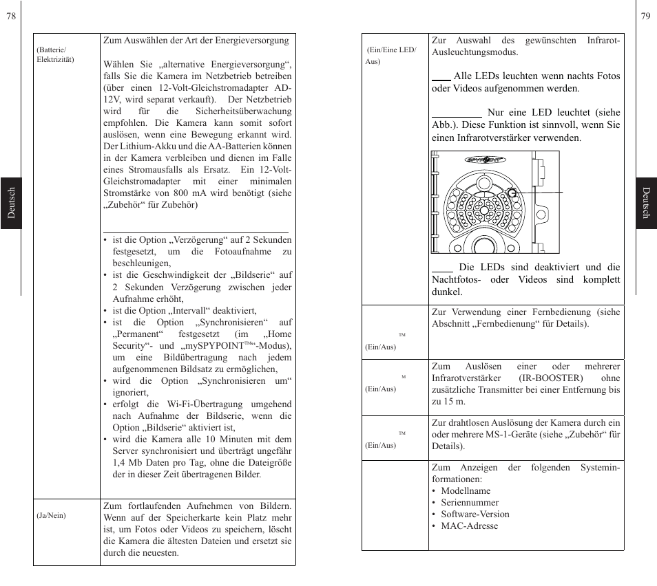 SPYPOINT WiFi User Manual | Page 40 / 47
