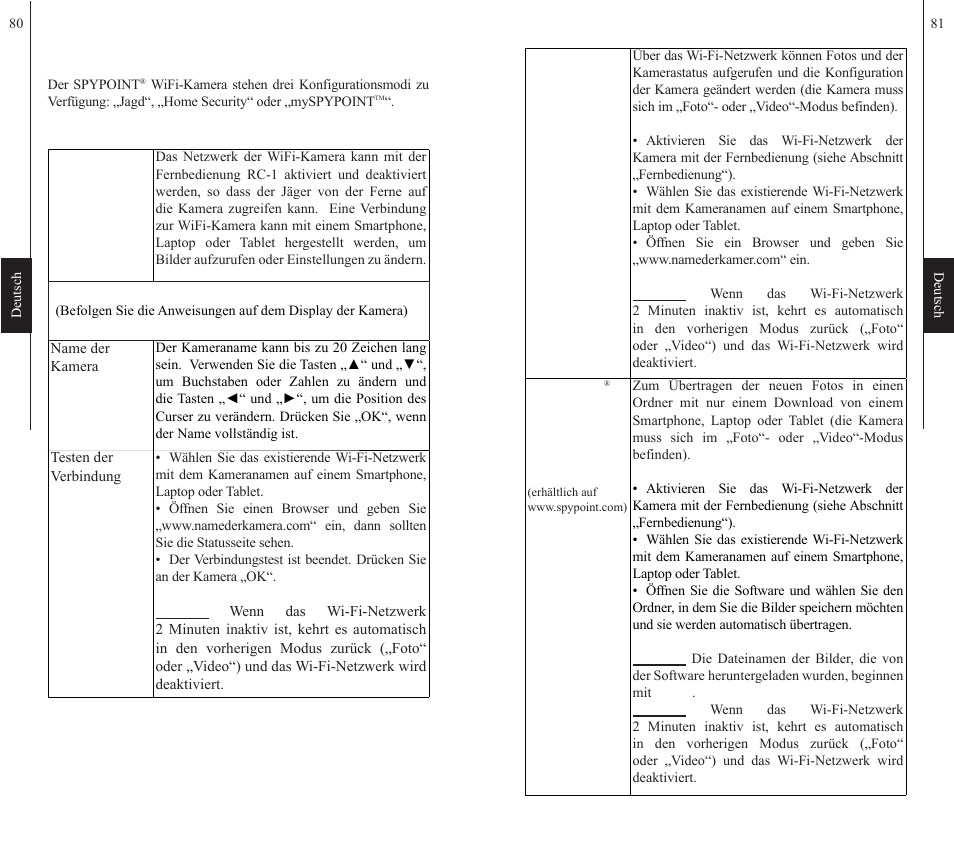 Konfigurationsmodi | SPYPOINT WiFi User Manual | Page 41 / 47