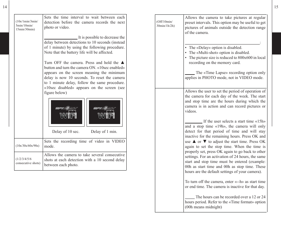 SPYPOINT WiFi User Manual | Page 8 / 47