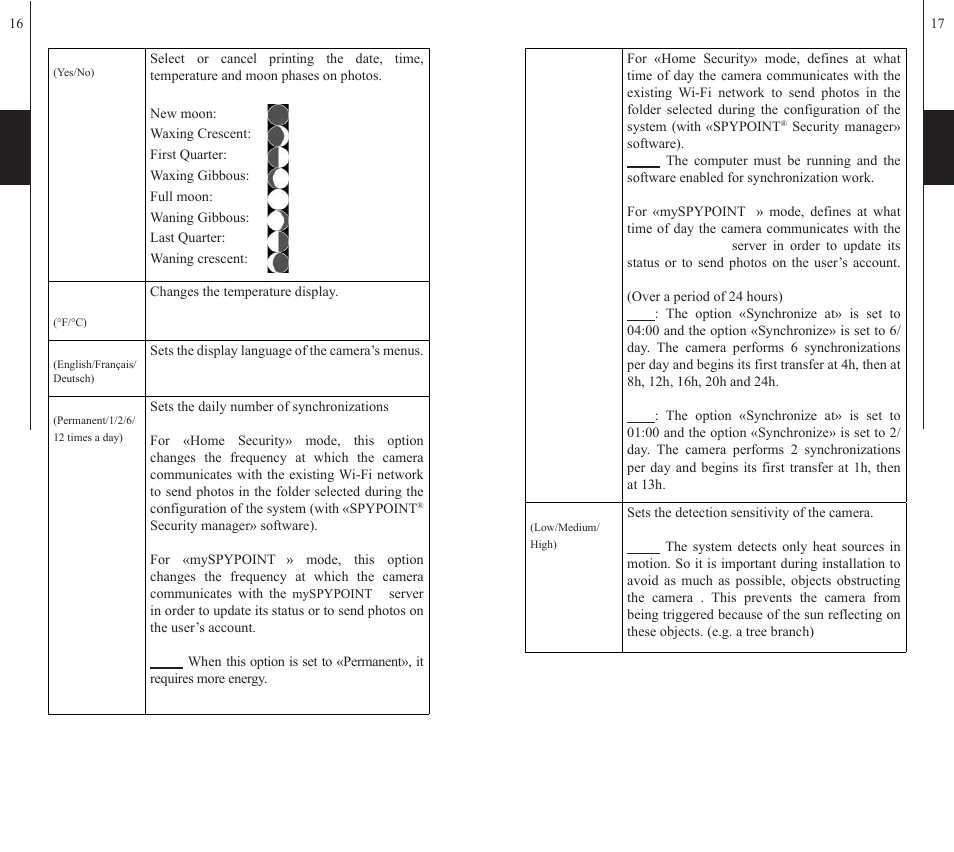 SPYPOINT WiFi User Manual | Page 9 / 47