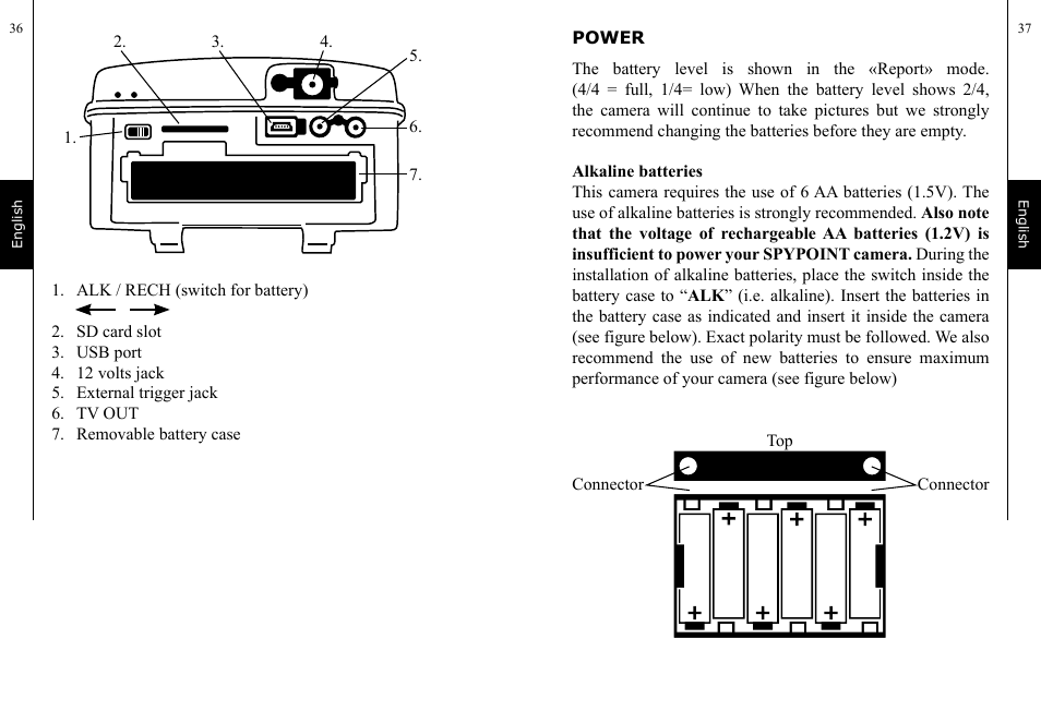 SPYPOINT TINY User Manual | Page 19 / 42