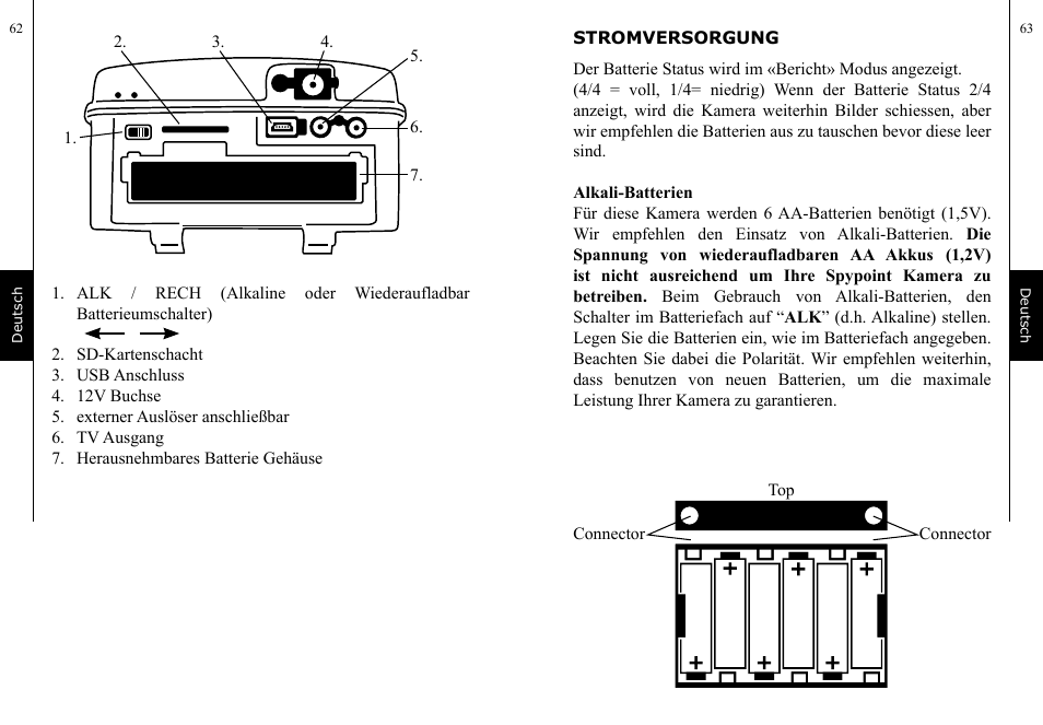 SPYPOINT TINY User Manual | Page 32 / 42