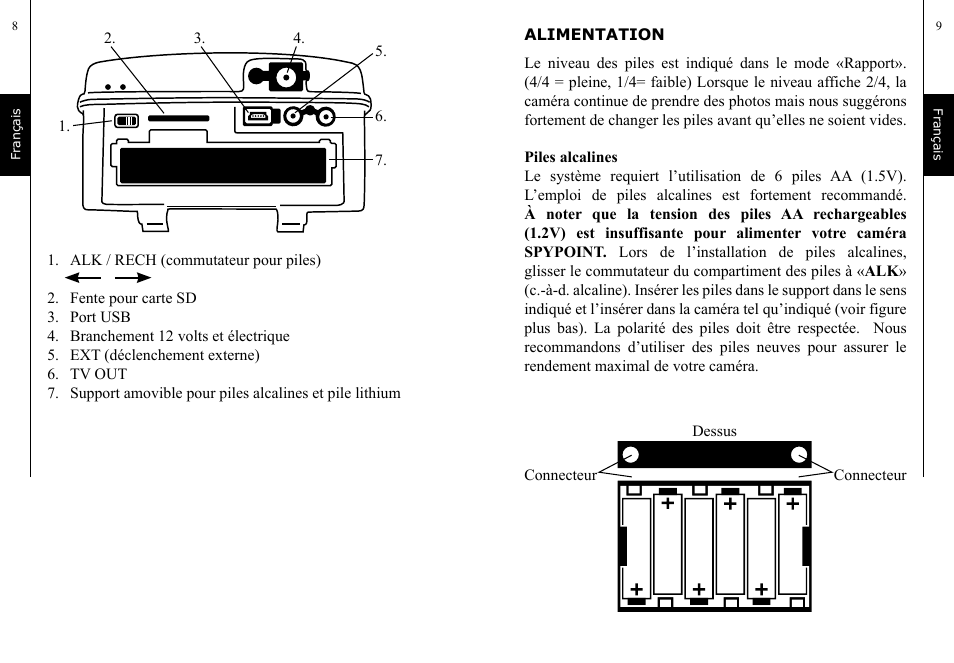 SPYPOINT TINY User Manual | Page 5 / 42