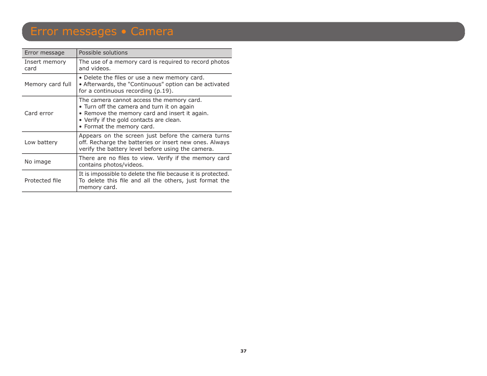 Error messages • camera | SPYPOINT TINY-W3 User Manual | Page 37 / 54