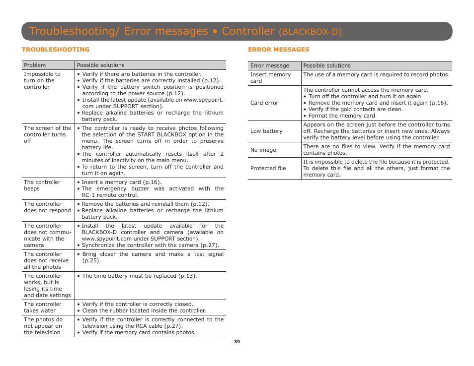 Troubleshooting/ error messages • controller, Blackbox-d) | SPYPOINT TINY-W3 User Manual | Page 39 / 54