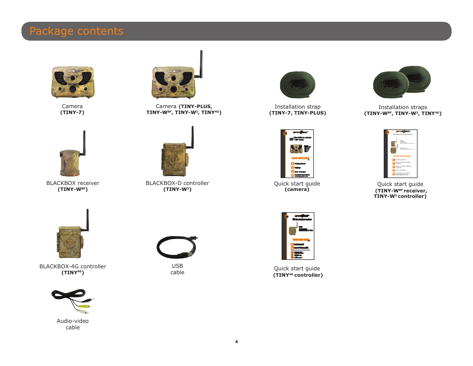 Package contents | SPYPOINT TINY-W3 User Manual | Page 4 / 54