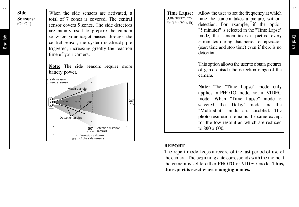 Side sensors | SPYPOINT TINY-7 User Manual | Page 12 / 51