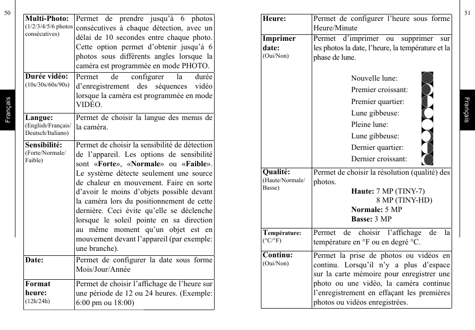 SPYPOINT TINY-7 User Manual | Page 26 / 51