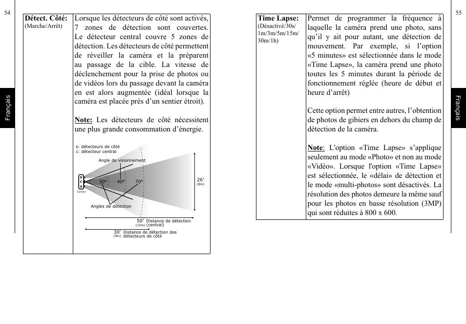 Détect. côté | SPYPOINT TINY-7 User Manual | Page 28 / 51