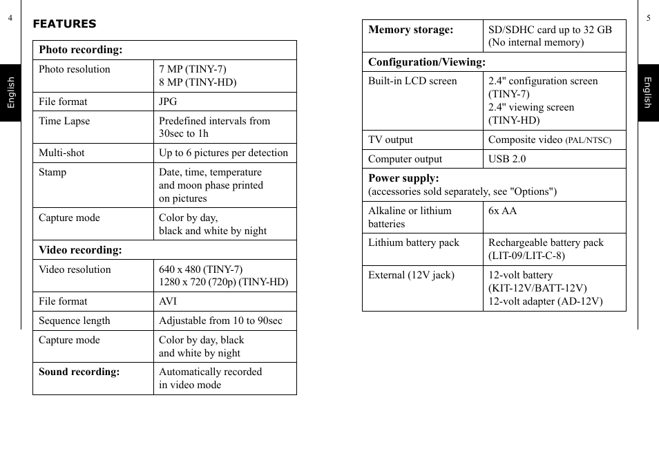 SPYPOINT TINY-7 User Manual | Page 3 / 51