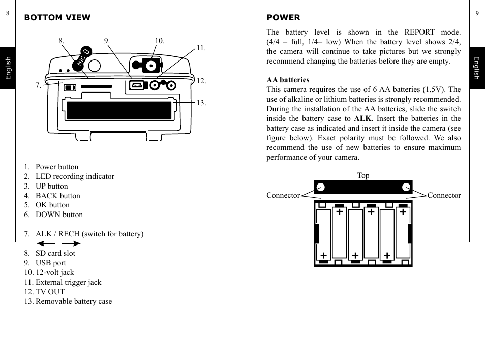 SPYPOINT TINY-7 User Manual | Page 5 / 51