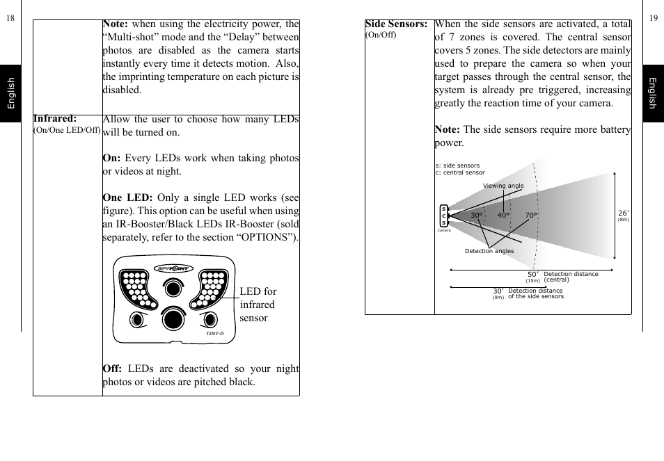 Led for infrared sensor side sensors | SPYPOINT TINY-D User Manual | Page 10 / 45