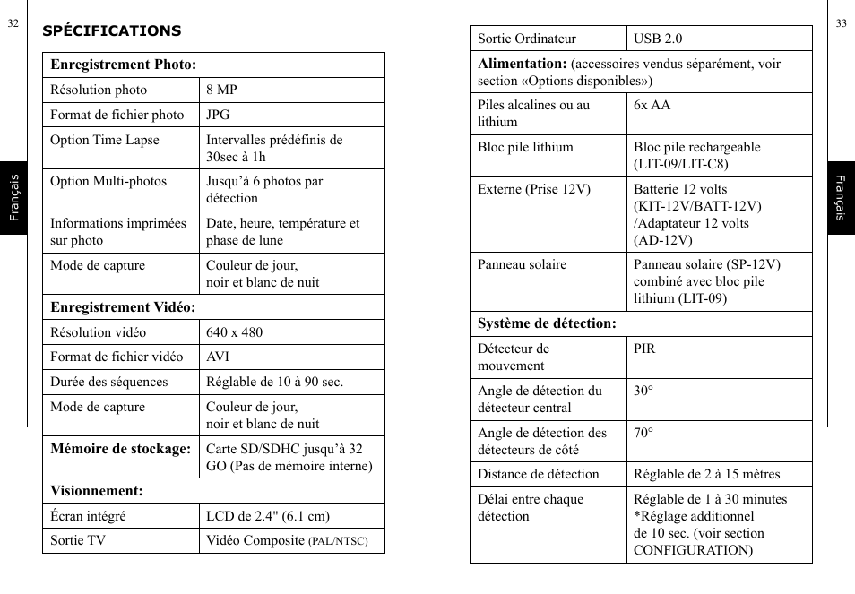 SPYPOINT TINY-D User Manual | Page 17 / 45