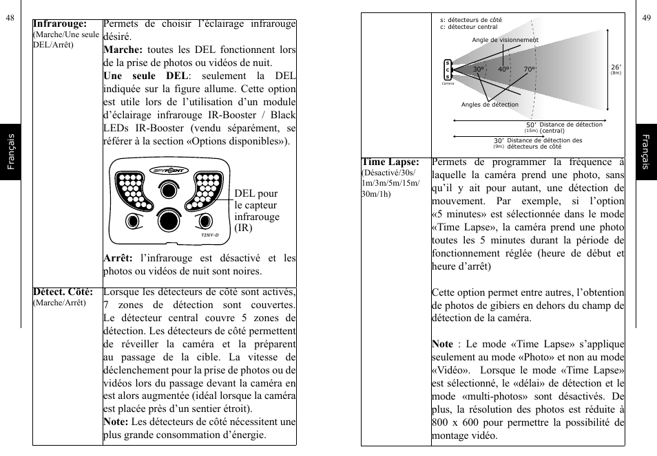 Infrarouge, Del pour le capteur infrarouge (ir) time lapse | SPYPOINT TINY-D User Manual | Page 25 / 45
