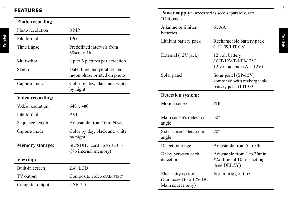 SPYPOINT TINY-D User Manual | Page 3 / 45