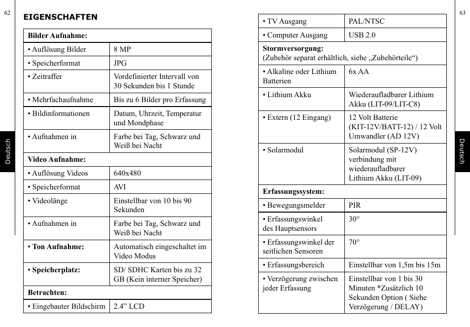 SPYPOINT TINY-D User Manual | Page 32 / 45