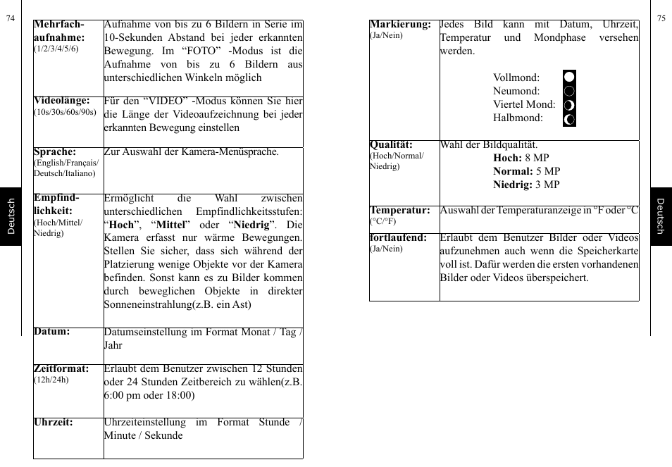 SPYPOINT TINY-D User Manual | Page 38 / 45