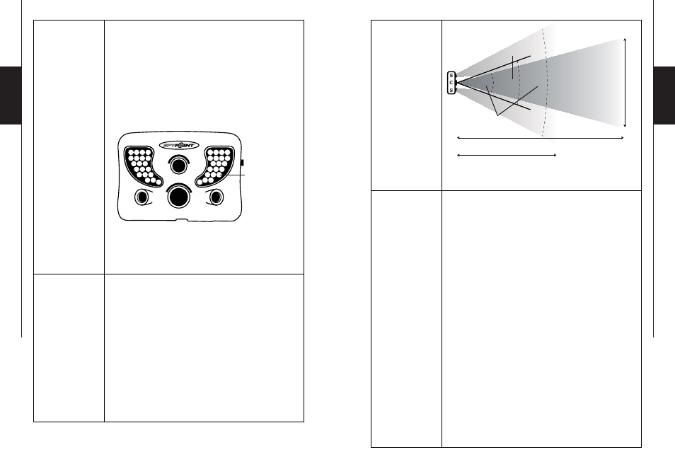 Infrared, Led for infrared sensor time lapse | SPYPOINT TINY-W2 User Manual | Page 12 / 53