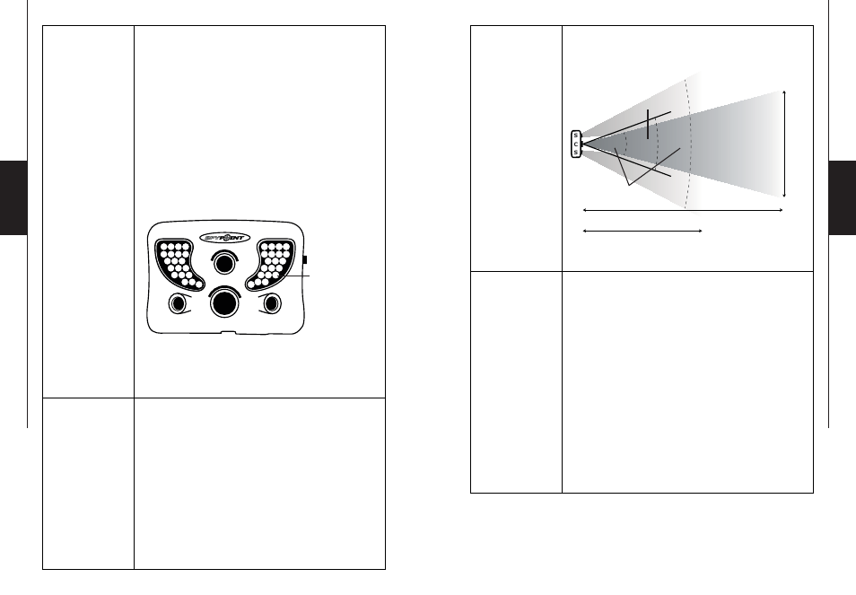 Infrarouge, Del pour le capteur infrarouge (ir) | SPYPOINT TINY-W2 User Manual | Page 30 / 53