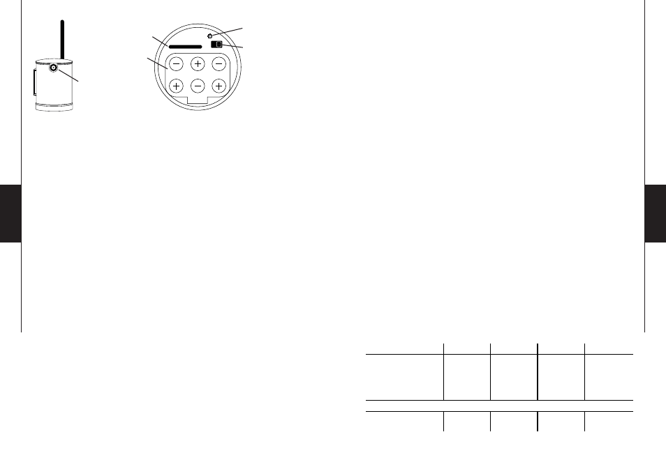 SPYPOINT TINY-W2 User Manual | Page 42 / 53