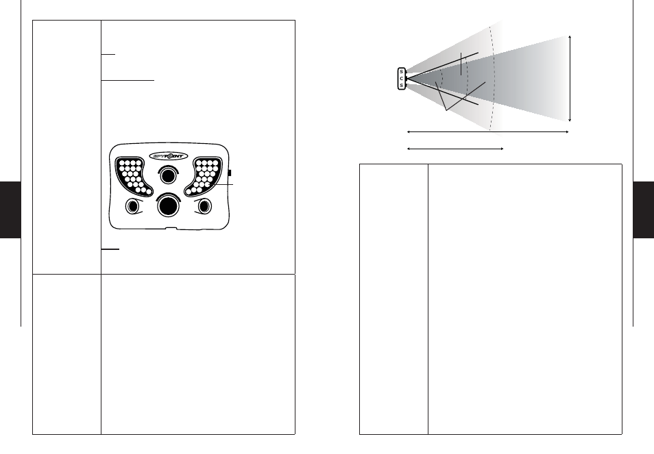 Led für infrarot sensor | SPYPOINT TINY-W2 User Manual | Page 48 / 53