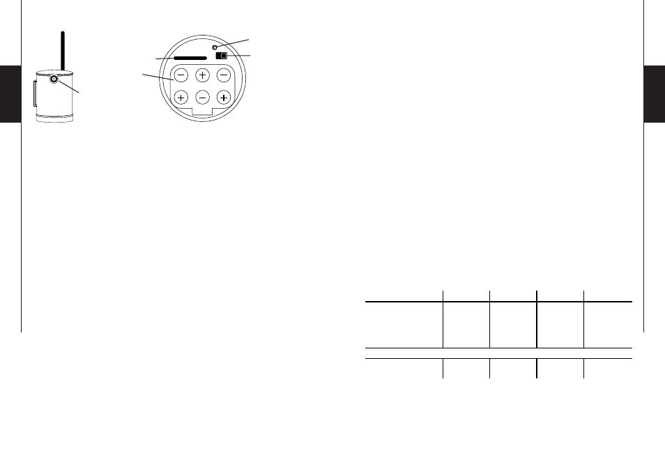 SPYPOINT TINY-W2 User Manual | Page 7 / 53