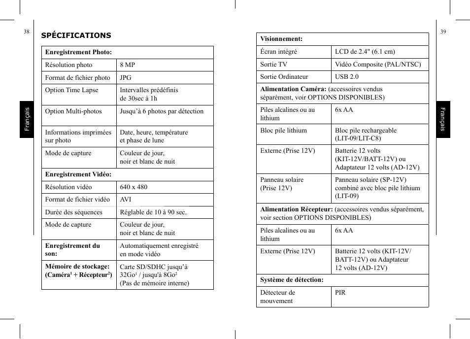 SPYPOINT TINY-W2s User Manual | Page 20 / 52