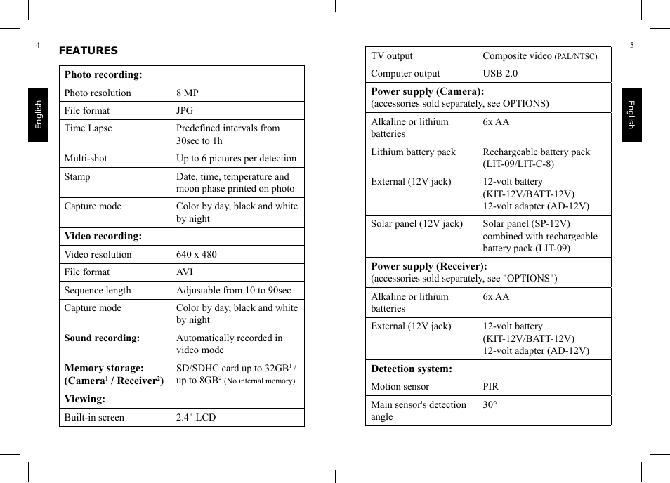 SPYPOINT TINY-W2s User Manual | Page 3 / 52