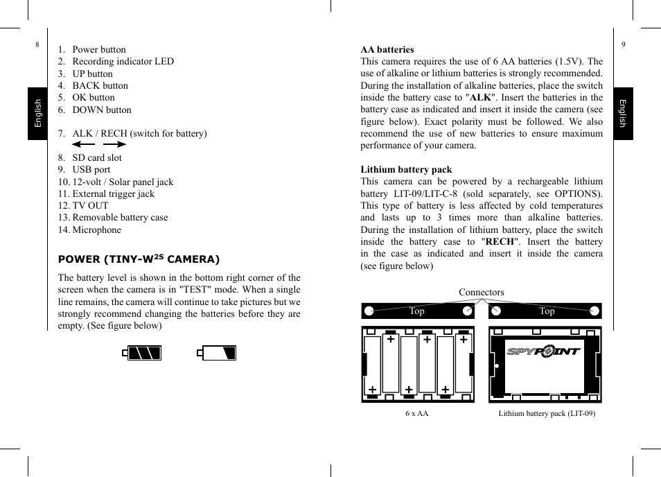 SPYPOINT TINY-W2s User Manual | Page 5 / 52