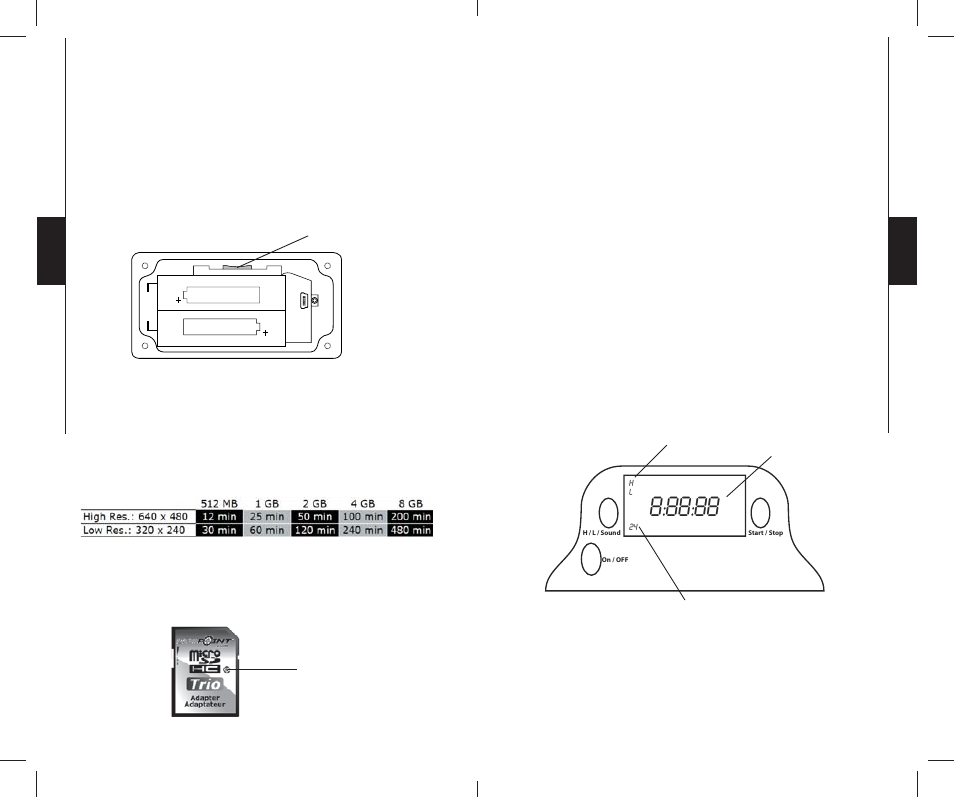 SPYPOINT X-CEL User Manual | Page 12 / 22