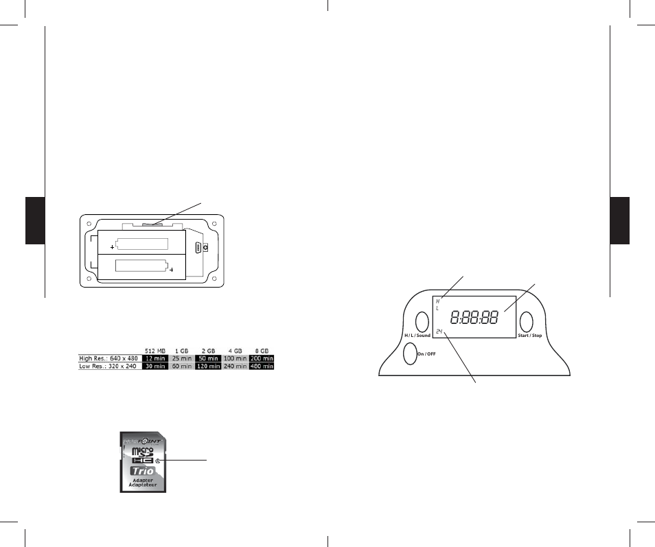 SPYPOINT X-CEL User Manual | Page 19 / 22