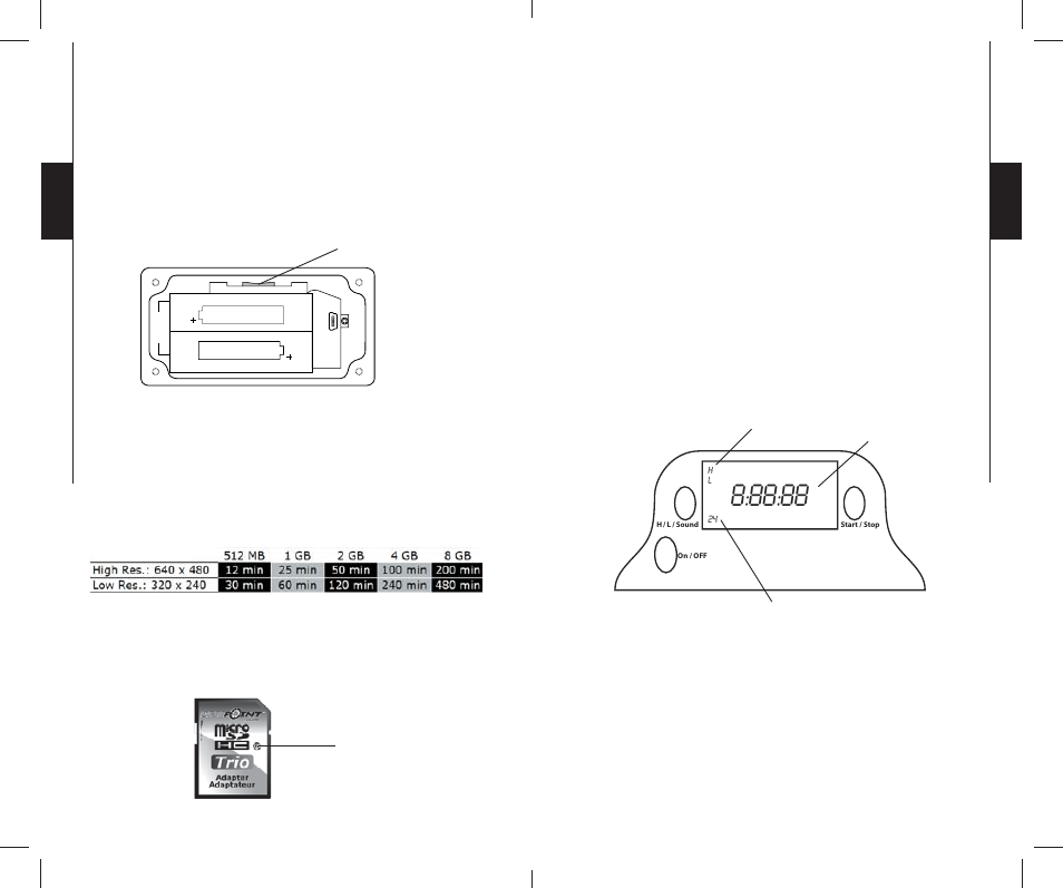 SPYPOINT X-CEL User Manual | Page 5 / 22