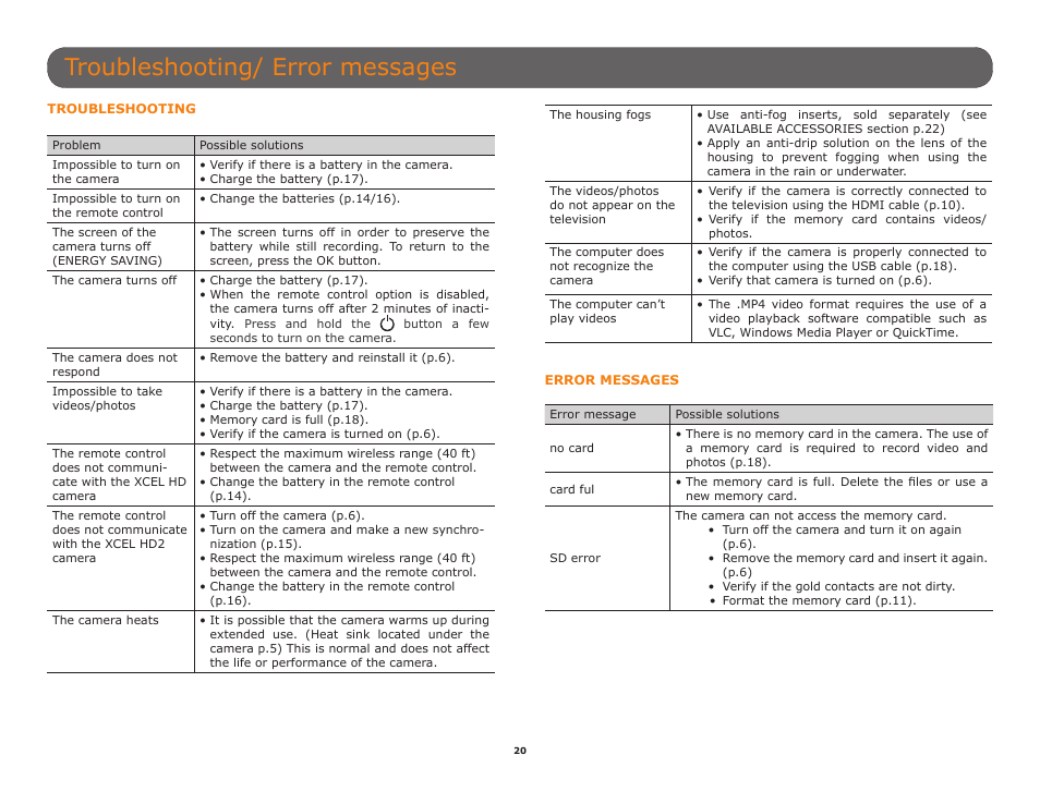 Troubleshooting, Error messages, Troubleshooting/ error messages | SPYPOINT XCEL HD2 User Manual User Manual | Page 20 / 26