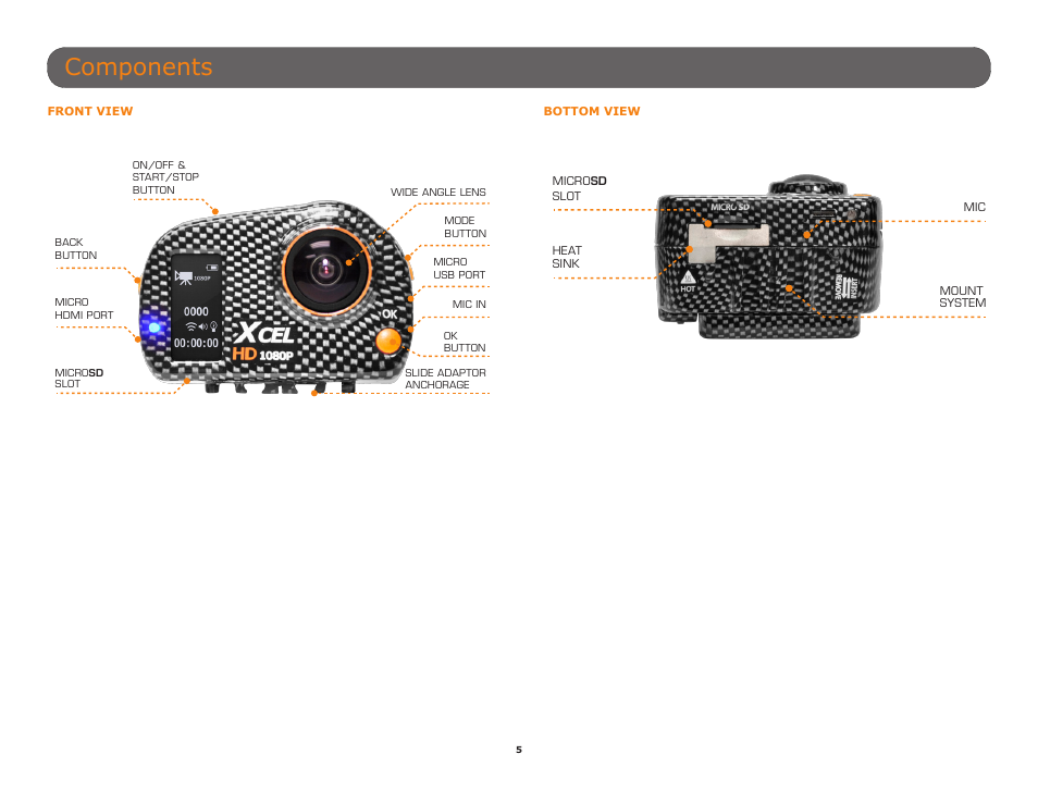 Components | SPYPOINT XCEL HD2 User Manual User Manual | Page 5 / 26