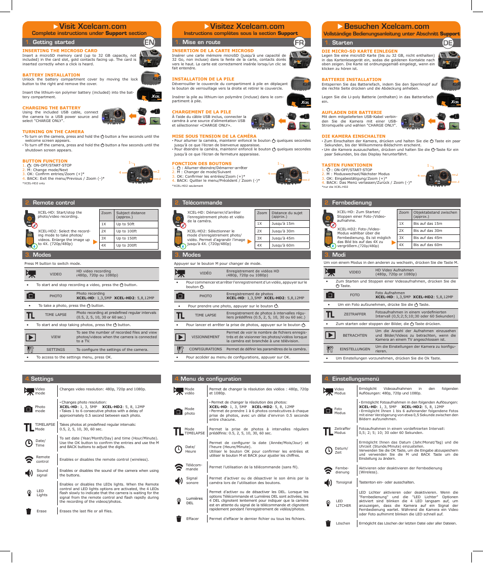 SPYPOINT XCEL HD2 Quick start User Manual | Page 2 / 2