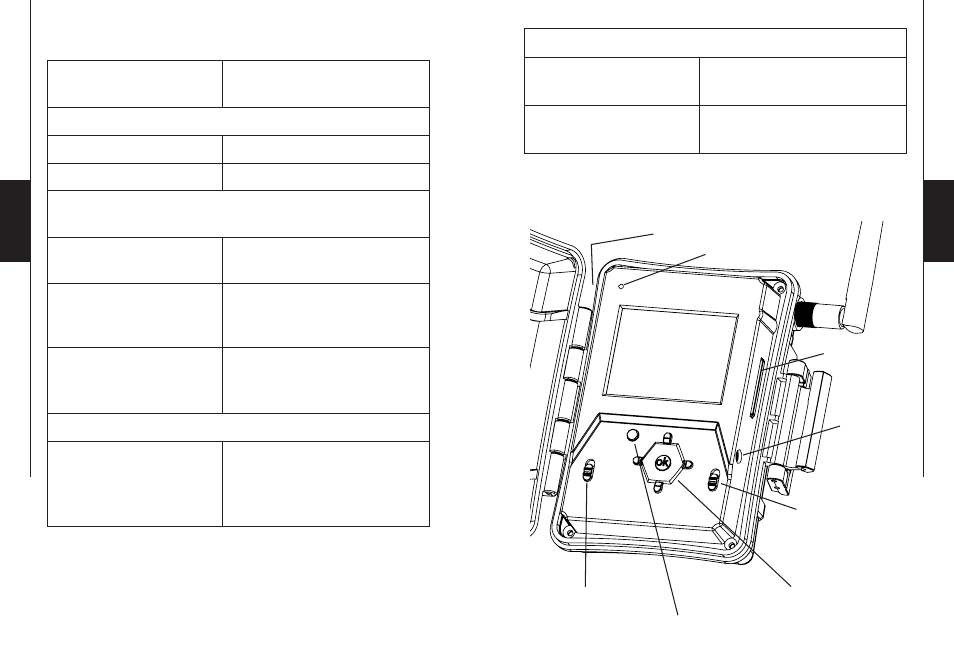 SPYPOINT BLACKBOX-D (TINY-W3) User Manual | Page 13 / 31